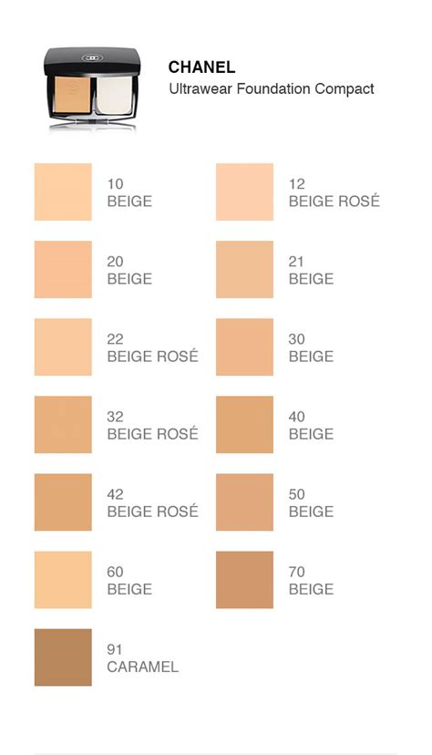 chanel foundation for wedding makeup|Chanel foundation color shade chart.